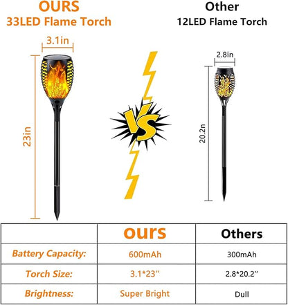 SANJICHA 4 Pack Super Larger Size Solar Flame Torch Extra Bright Tiki Lights Outdoor Decorative with Flickering Flame, Solar Outdoor Lights Waterproof Lamps for Outdoor use Garden Pathway Yard