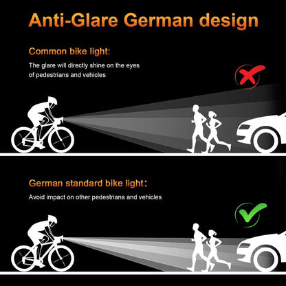 ONVIAN 2000 Lumen Bike Headlight Rechargeable, 4 LED Modes Bike Light for Night Riding, Sturdy Aluminum Alloy Installation for Bicycle Snowblower 4Wheelers Cycling MTB Headlights Handlebar Accessories