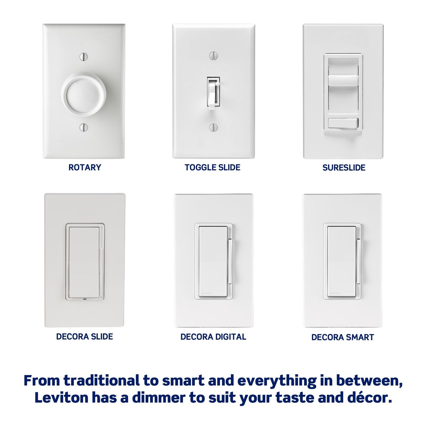 Leviton SureSlide LED Advanced Dimmer Switch for 150W Dimmable LED, Halogen and Incandescent Bulbs and Fixtures, 66741-W, White