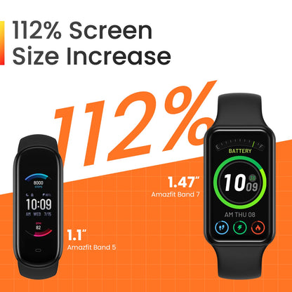 Amazfit Band 7 Fitness and Activity Trackers and Smartwatches, Heart Rate, SpO2, Sleep Analysis, Amazon Alexa Built-In, 18-Day Battery, Black