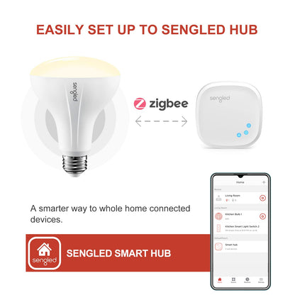 Sengled Smart Light Bulbs, Zigbee Hub Required, Works with Alexa and SmartThings, Voice Control with Google Home and Echo with built-in Hub, Soft White 60W Equivalent A19 Dimmable Smart Bulbs, 4-Pack