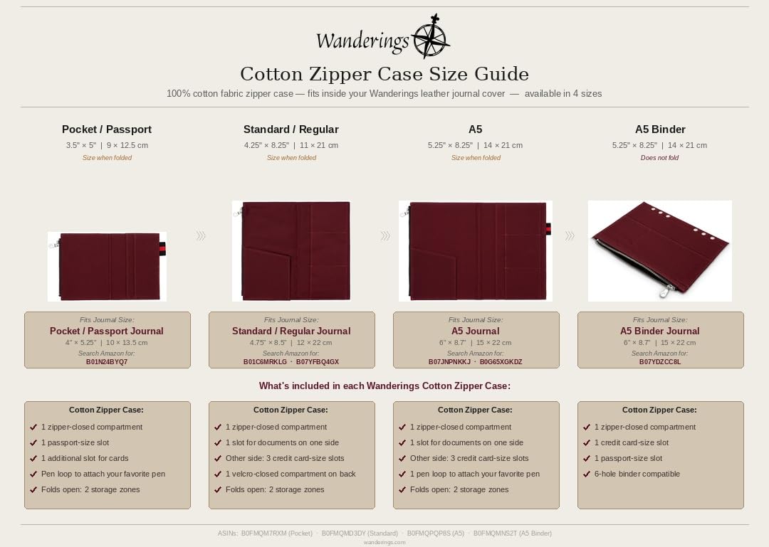 WANDERINGS Zipper Case Card Sleeve Holder Travelers Journal Accessory for Regular Size Refillable Travel Journals - 4.25" x 8.25" - 100% Cotton Fabric Planner Accessories for Standard Notebooks