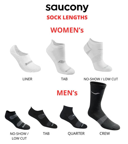 Saucony Women's Show Cushioned Invisible Liner Socks, Americana Assorted (8 Pairs), Shoe Size: 6-10
