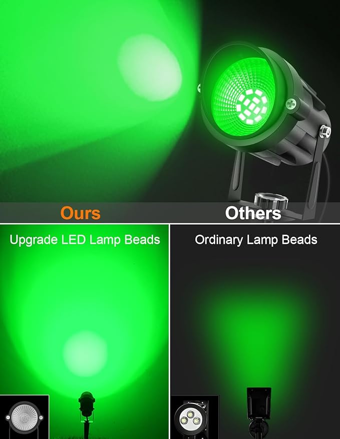 Christmas Green LED Spot Lights Outdoor, 14 LED Landscape Lighting with US Plug, IP65 Waterproof Spotlights for Tree Yard Garden Pathway Halloween St. Patrick's Day Flag Decor 2 Pack