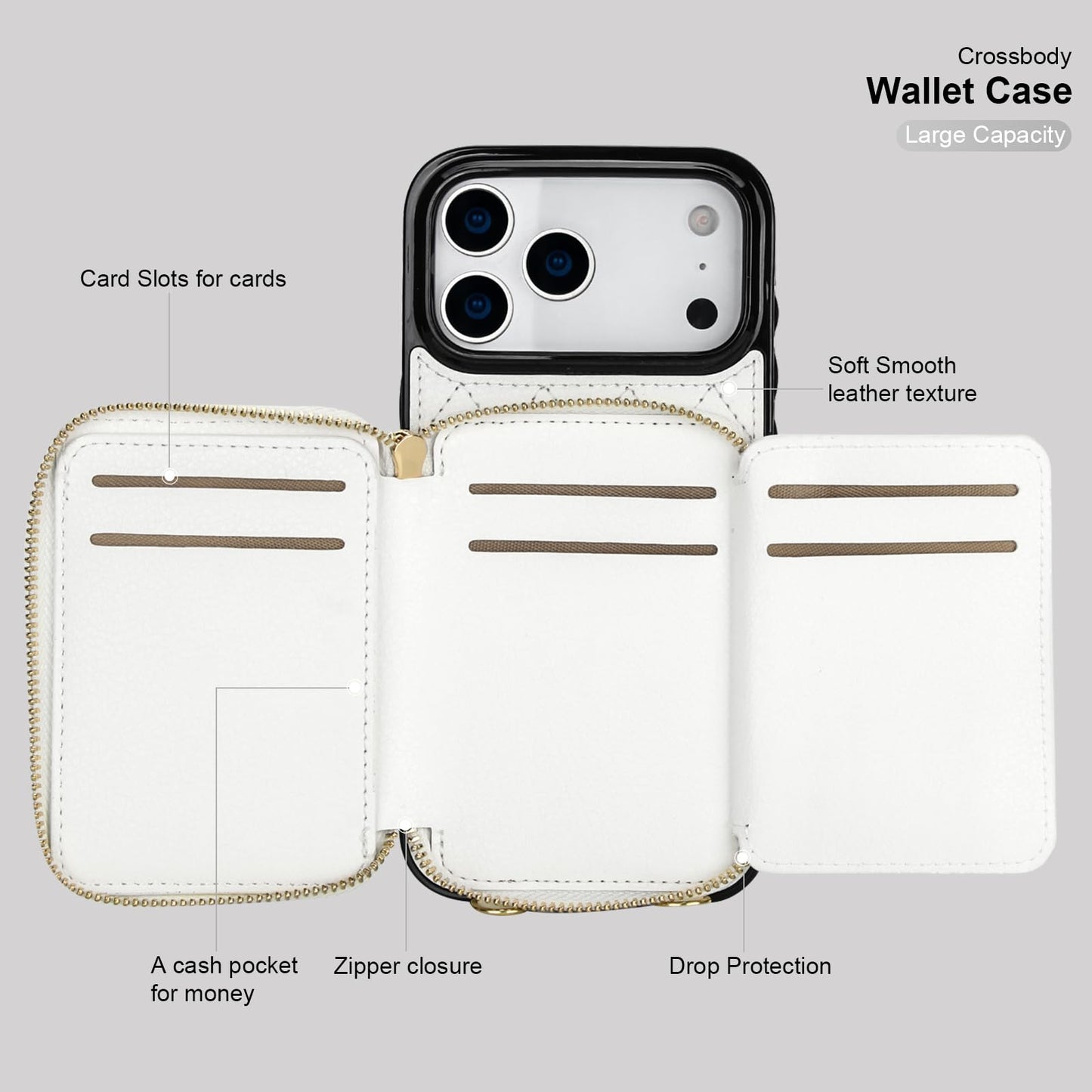 Bocasal Crossbody Wallet Case for iPhone 17 Pro Max, RFID Blocking PU Leather Zipper Handbag Purse Flip Cover, Kickstand Folio Case with Card Slots Holder Wrist Strap Lanyard 5G 6.9 Inch (White)