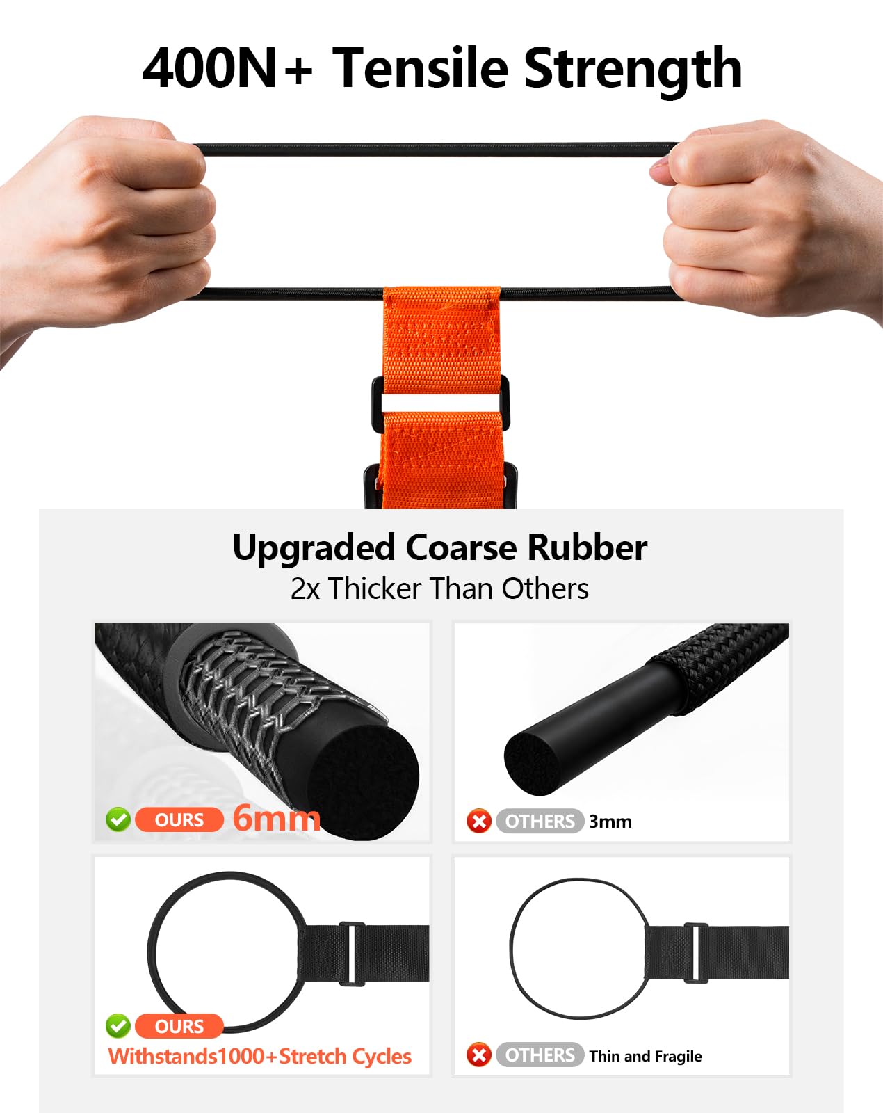Aoahaiy Luggage Connector Straps for Suitcase, Adjustable Travel Belt for Carry on Bag, Backpack, Accessories, Thickened Elastic Add A Bag Bungee Strap, 2 Pack