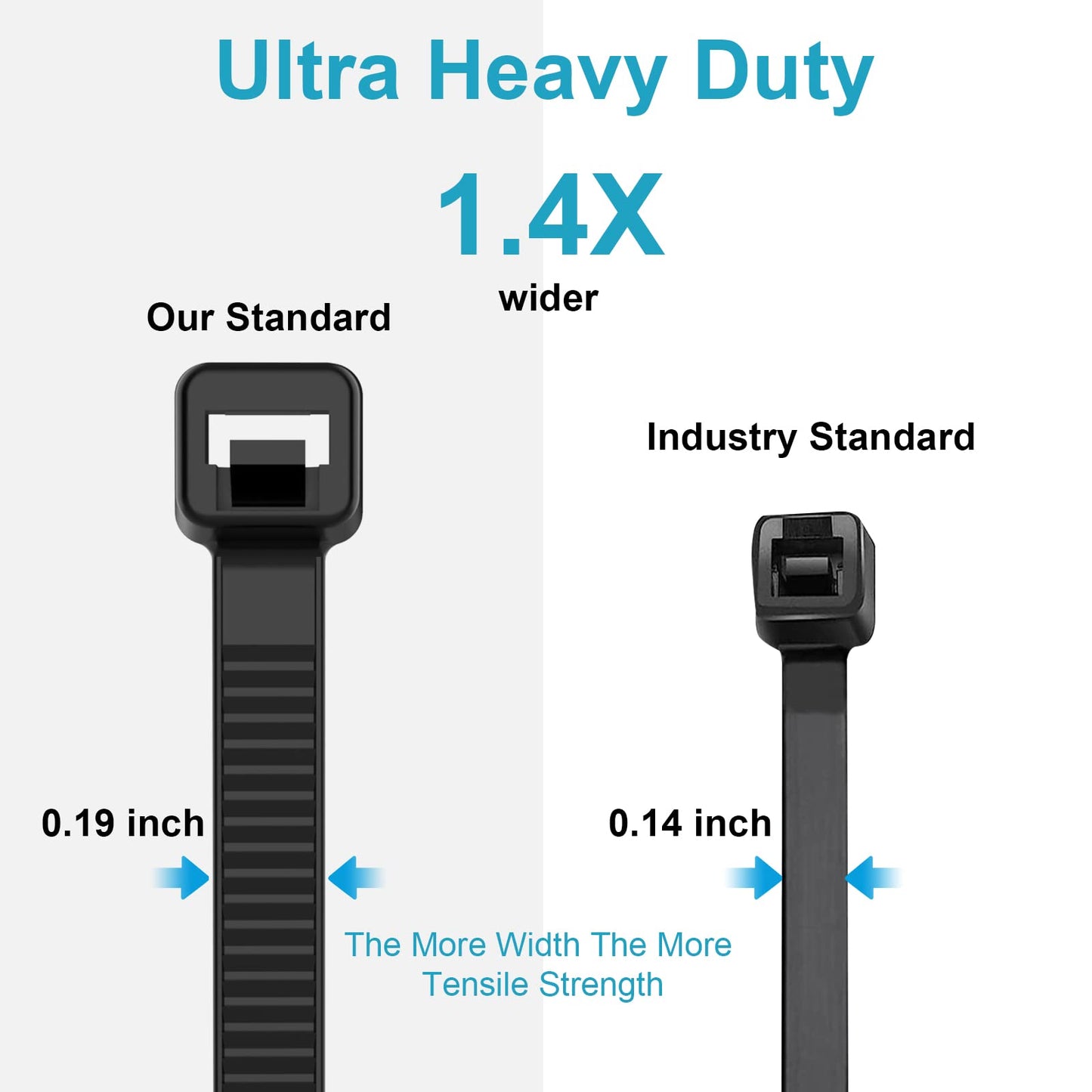 12 Inch Zip Ties Double Sided Toothed (Bulk 1000 Pack),85 LBS Tensile Strength Heavy Duty Cable Wire Ties With Self-Locking Adjustable More Durable Nylon Tie Wraps for Indoor Outdoor