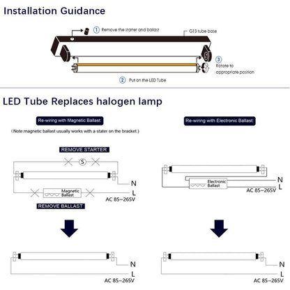 LightingWill LED T8 Light Tube 3FT, Daylight White 5000K, Dual-End Powered Ballast Bypass, 1600Lumens 15W (32W Fluorescent Equivalent), Clear Cover, AC85-265V Lighting Tube Fixtures, 4 Pack