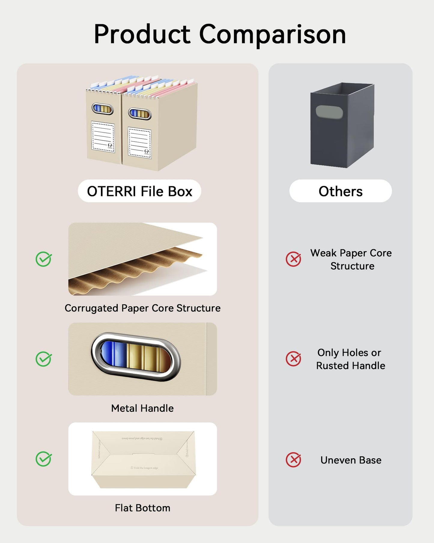Oterri Cardboard File Organizer Box for Hanging File Folders Letter Size,File Box for Computer Desk,File Cabinet,Working Home,Office,Classroom (Beige, Letter Size - 6 Packs)