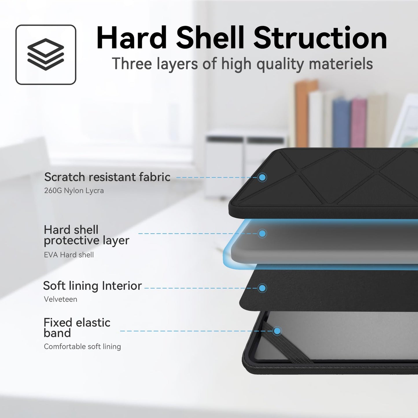 Smatree Hard EVA Protective Sleeve Case Compatible for 16 inch Dell Inspiron 16 5645/5640/5630, Inspiron 16 Plus 7640/7630/7620/7610, DELL Latitude 7650/7640, Vostro 7620/5620, Vostro 16 5630 (X8280)