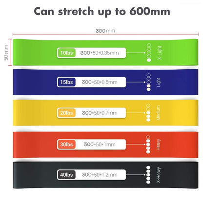 TechStone Resistance Bands Set for Men and Women, Pack of 5 Different Levels Elastic Band for Home Gym Long Exercise Workout – Great Fitness Equipment for Training, Yoga – Free Carrying Bag (Blue)
