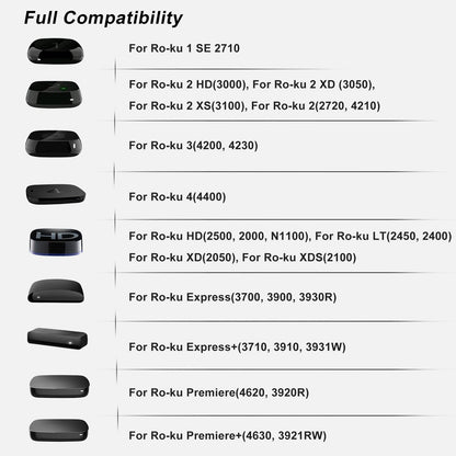 Replacement for Google-Chromecast-Remote, for Chromecast with Google TV Remote 4K/HD & Google TV Streamer 4K(Only for Snow Chromecast Google)