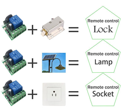 QIACHIP 433Mhz Universal Wireless Remote Control Switch DC 12V 1CH Relay Receiver Module RF Transmitter Momentary Toggle Latch for Gate Door Open,LED,Pump,Car(Transmitters 2 Button+ 1 Receiver 1CH)