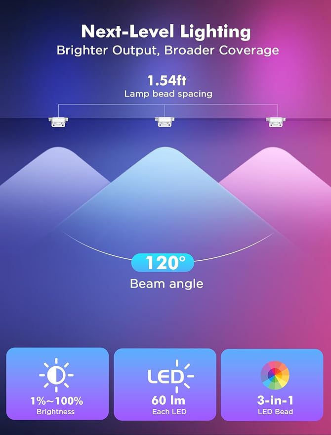 FNY Permanent Outdoor Lights 100ft Smart RGB with 60 LED, IP67 Waterproof for Outdoor Decor, App/Remote Control Eaves Lights Compatible with Alexa, Google Assistant, DIY Scene Modes for Christmas