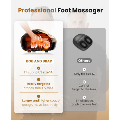 BOB AND BRAD Foot Massager Machine with Heat and Remote, Fathers Day Dad Gifts for Men Husband, Fits up to Size 14, Shiatsu Deep Kneading Feet Massager with 3 Adjustable Modes for Standing Worker