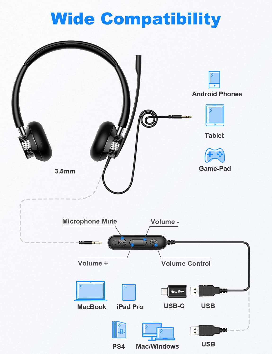 New Bee USB Headset with Microphone for PC, Computer Headset with in-line Mute Volume Control Wired Headset for Laptop, Skype, Zoom, Call Center, Meetings, Webinar, Home