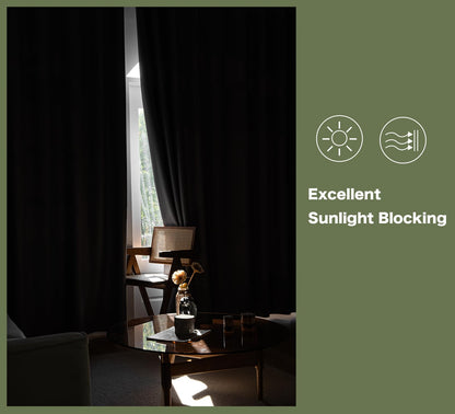 PI Blackout Sliding Door Curtains 84 INCHES Long,Grommet Thermal Insulated Room Divider Door Curtains Window Treatment for Living Room/Bedroom/French Door/Patio/Home Decoration(Dark Grey,W100XL84)