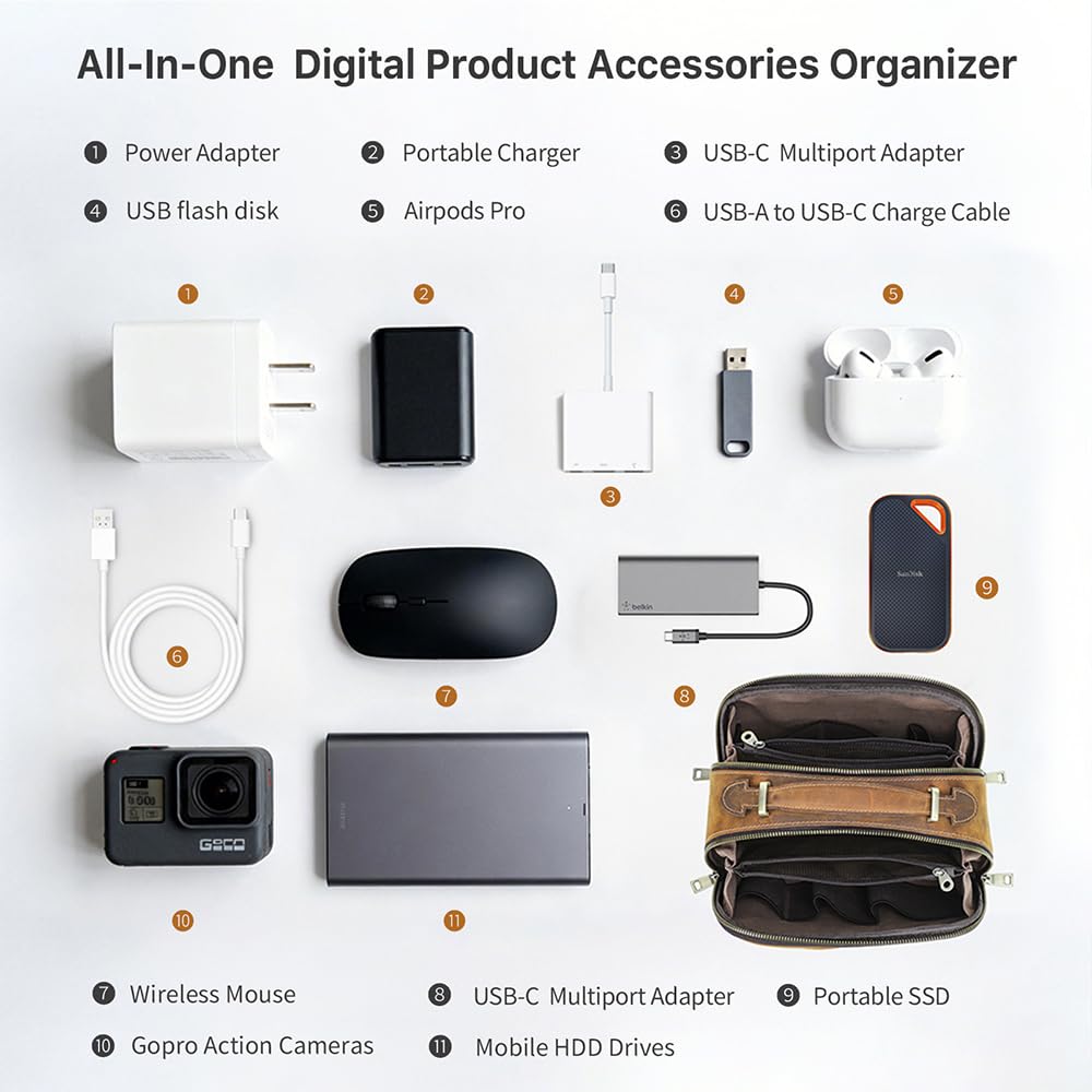 CONTACTS Full Grain Leather Tech Organizer Travel Case for Electronics Accessories Portable Cable Organizer Pouch with Handle, Storage Bag for Charger, Cables, Power Bank, Mouse