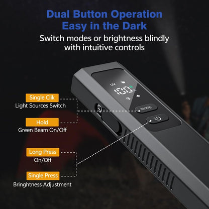 SSPONT EDC Flashlight 4 in1 Magnetic Flashlight High Lumens Work Light with Green Beam & UV & Warning Light Combo EDC Flashlight Rechargeable LT-010 (Black)
