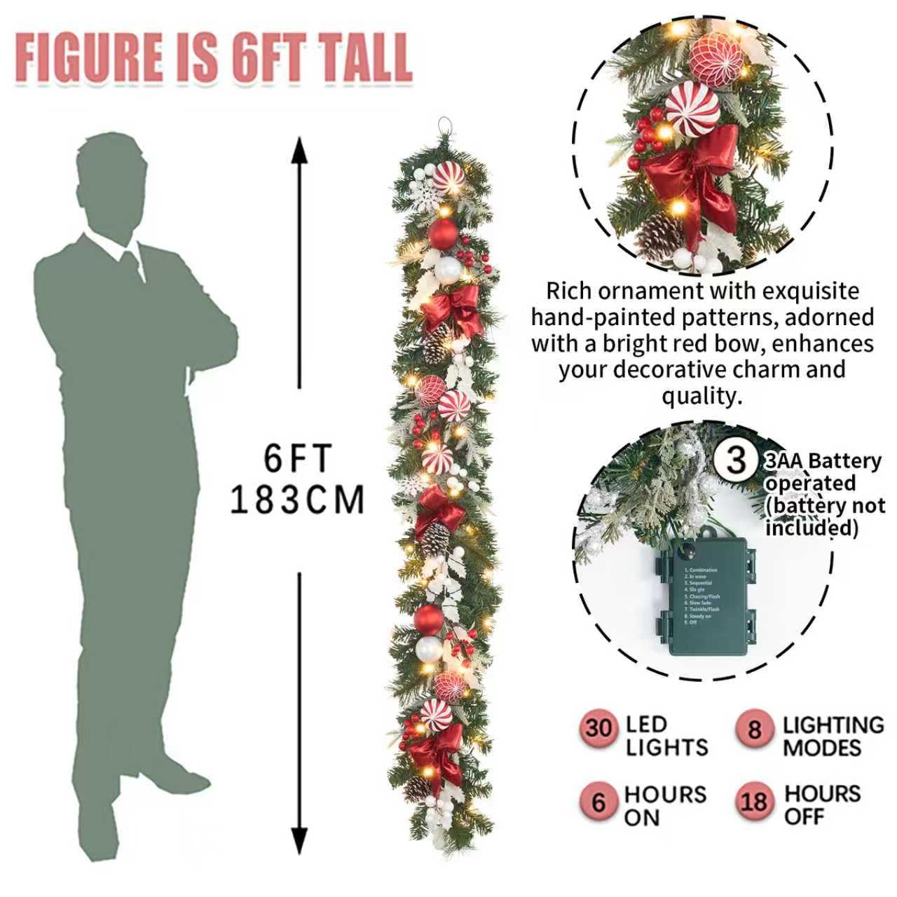 prelit 6ft Christmas Garland with 25 LED Lights with Timer, prelit red White Garland with Plenty Hand-Painted Ornaments,Festive Lighted Winter Decor for Front Door, Mantel, Stair & Fireplace