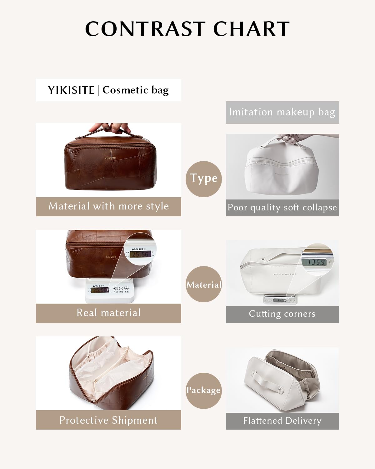 Yikisite Makeup Bag, Travel Cosmetic Bags toiletry bag for Women, Waterproof PU Leather Make Up Pouch Organizer Travel Essentials Organizer with Divider (Brown)