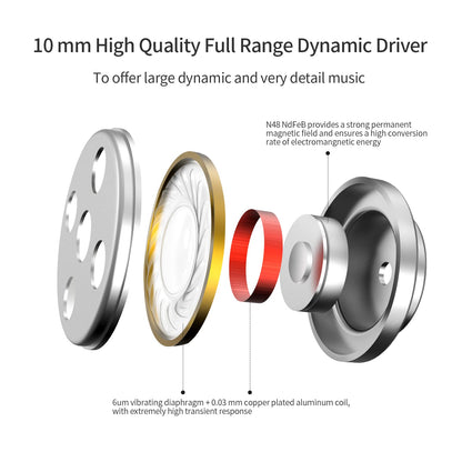 SoundMAGIC E80 Wired Earbuds No Microphone HiFi Stereo Audiophile Earphones Noise Isolating in Ear Headphones Comfortable Fit Super Bass Black Red