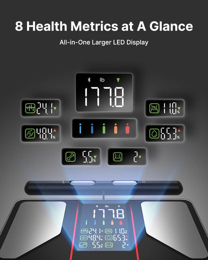 FITINDEX Smart Scale for Body Weight, [2026 Upgraded], Body Composition Analyzer with 8-Electrode Large Platform for Weight, BMI, Fat, Muscle Mass, Segmental Muscle Analysis, High Precision, 400 lbs