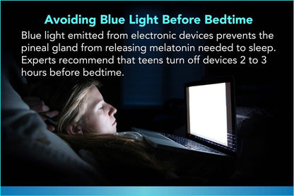Anti Blue Light Screen filter for 21 and 22 Inches Widescreen Desktop Monitor, Blocks Excessive Harmful Blue Light, Reduce Eye Fatigue and Eye Strain