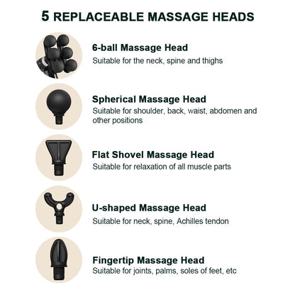 IeBilif Massage Gun with Extension Handle, Handheld Foot Back Neck Shoulder Massager with 6 Adjustable Speeds & Modes and 5 Replaceable Heads for Gym & Home Use, Birthday Gifts for Men