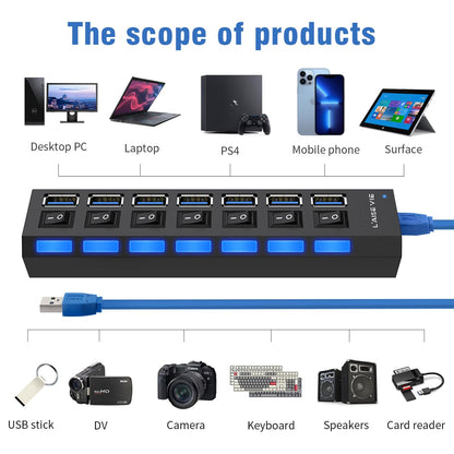 Multi Port Splitter, 7 Port USB 2.0 Hub, USB A Port Data Hub with Independent On/Off Switch and LED Indicators, Lights for Laptop, PC, Computer, Mobile HDD, Flash Drive and More (Black 2.0)