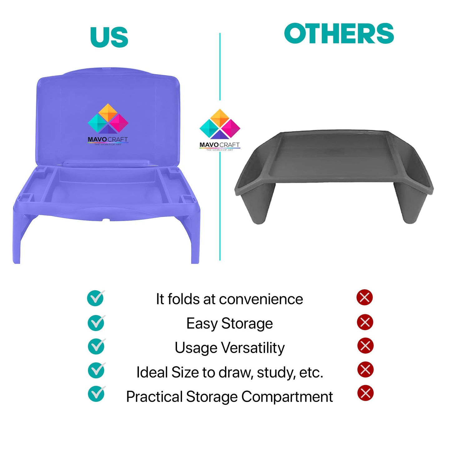 MAVOCRAFT Foldable Kids Lap Tray with Storage - Portable Lap Desk Kids & Adults - Kids Lap Desk for Breakfast in Bed, Serving Tray, Car Desk & Gaming (Purple)