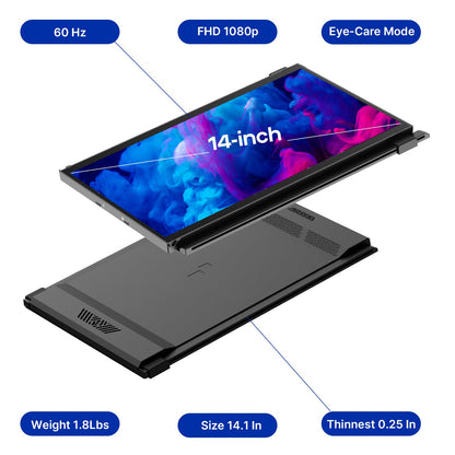 Mobile Pixels Geminos (2 x 24 inch) IPS Dual Stacked Computer Monitors with 65W USB-C Charging, 1080P Webcam&Speakers, All-Inclusive Workstation PC Monitor, USB-A/USB-C/HDMI, Ergo Design(2 Monitors)