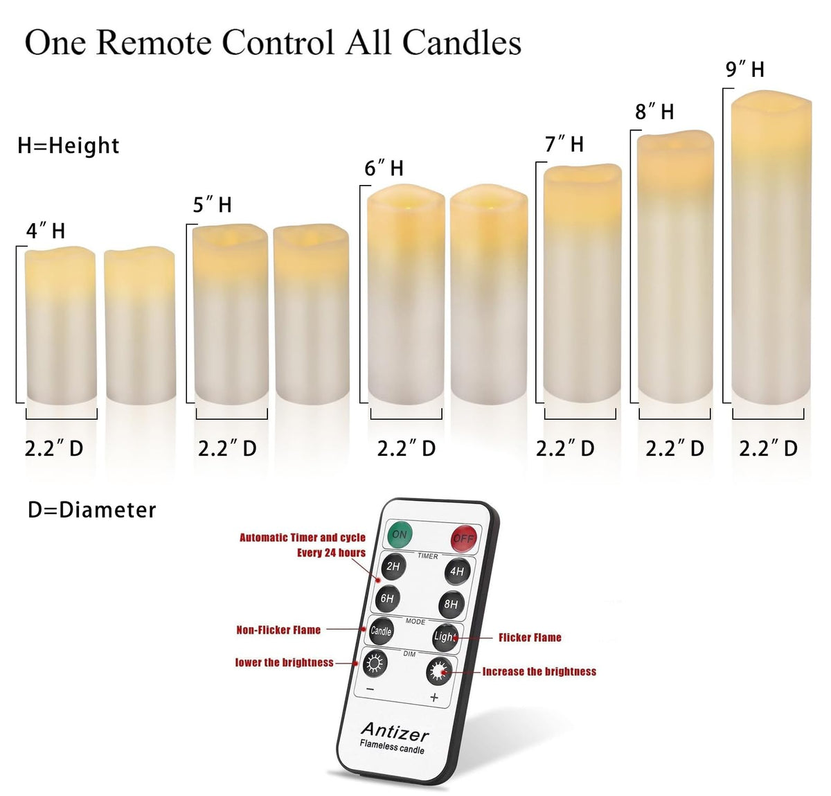 antizer Flameless Candles Led Candles Pack of 9 (H 4" 5" 6" 7" 8" 9" x D 2.2") Real Wax Battery Candles with Remote Timer for Home Fireplace Decor Wedding Festival Decor (Ivory 9 Pack)