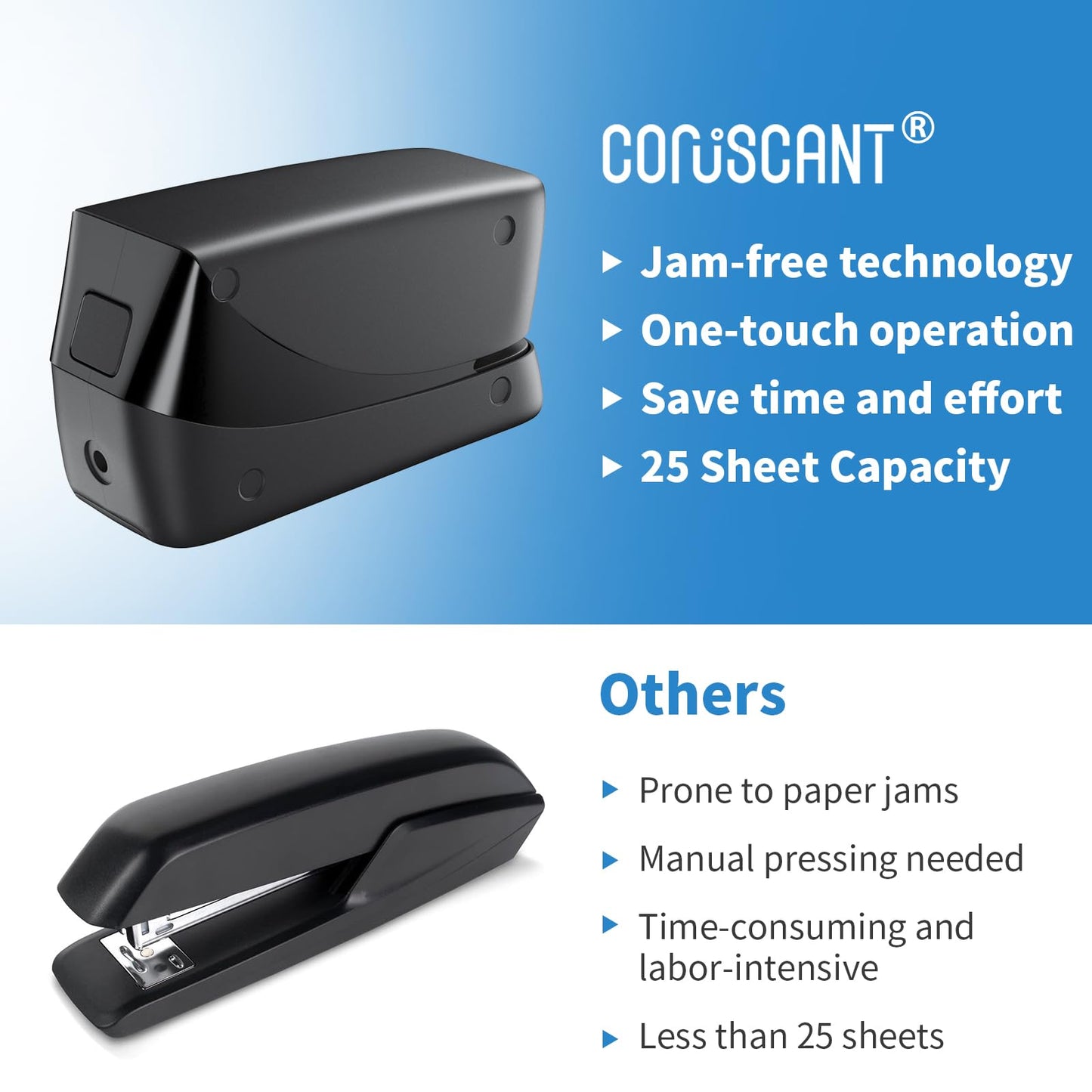 Coruscant Electric Stapler, Heavy Duty Desktop Stapler, Includes 2000 Staples and 1 Staple Remover, No-Jam Automatic AC or Battery Powered, 25 Sheet, Professional for Office Home School Use