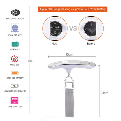 MYCARBON Digital Luggage Scale - High Precision Hanging Scale 110 lb/50KG with Backlit Display, Perfect for Travel and Home