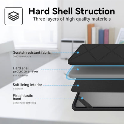Smatree Hard EVA Protective Sleeve Case Compatible for 16 inch Samsung Galaxy Book5/4/3 Pro, for Samsung Galaxy Book5/4/3 Pro 360, for SamsungGalaxy Book4 Edge/Book4 Ultra/Book3 Ultra Laptop (X8283)