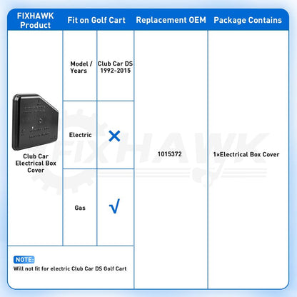 FIXHAWK Club Car Electrical Box Cover Fit for Club Car DS 1992-2015 Gas Golf Cart, Replace OEM# 1015372