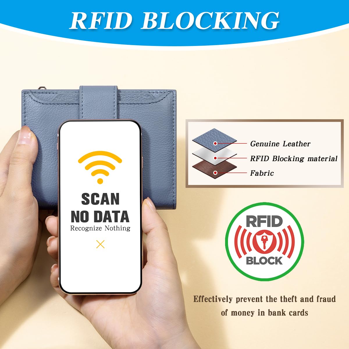 FREYAMIRA Rfid Blocking Wallet for Women Bifold Leather Wallet Compact Card Holder with Zipper Coin Pocket & 4 ID Windows,Blue