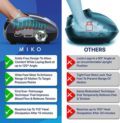 MIKO Foot Massager Machine - Deep Kneading, Shiatsu, Air Compression, and Heat Therapy - Plantar Fasciitis, Diabetics, Neuropathy, Fits Up to Men Size 12