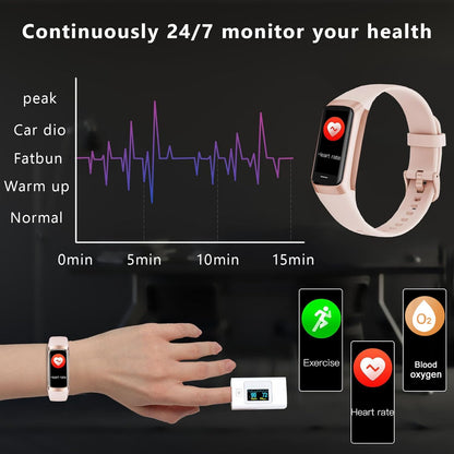 Fitness Tracker with 24/7 Blood Oxygen Heart Rate and Sleep Monitor,IP68 Waterproof,1.10''AMOLED Touch Color Screen,Step Counter Health Activity Trackers for Women Men (Pink)