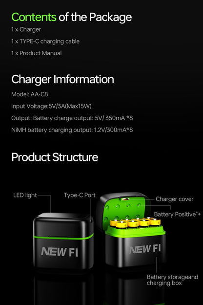 Portable 8-Bay AA/AAA Battery Charger with USB-C Input - Compact Travel Charger for AA/AAA Rechargeable Batteries, Fast Charge in Car/Home, Compatible with Li-ion NiMH NiCd