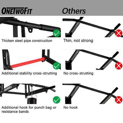 OneTwoFit Wall Mounted Pull Up Bar with More Stable 6-hole design for Indoor and Outdoor Use, Maximum weight 440 Lbs OT103
