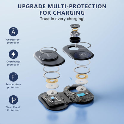 2025 Traveling Portable Wireless Mag-Safe Fast Charging Station,Magnetic 3 in 1 Charger for iPhone 17 16 15 14 13 12 Pro Max Plus,Apple Watch Series & Air pods 4 3 2 Pro-Gifts for Family