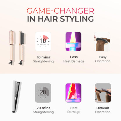 TYMO Ring Hair Straightener Brush – Hair Straightening Iron with Built-in Comb, 20s Fast Heating & 5 Temp Settings & Anti-Scald, Perfect for Professional Salon at Home, Sakura Pink