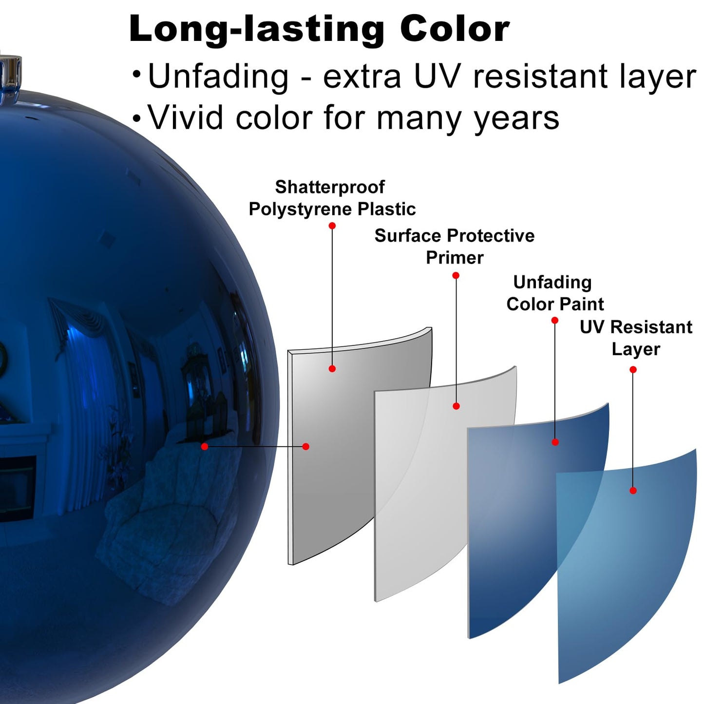 Royal Blue 8.0" Extra Large Christmas Balls Ornaments - Christmas Tree Decorations Shatterproof Shiny Hanging Balls for Birthday Holiday Wedding Decorations Set of 2pcs