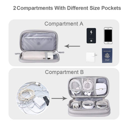 DDgro Travel Accessories Organizer Electronics Pouch for Keeping Certificates Charger/Power Bank/Cables/Mouse/Earphone (Medium, Black)