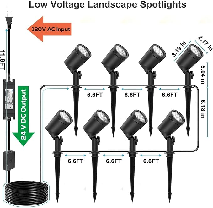 ZYAN 16 Pack Smart Landscape Lights, Color Changing, Compatible with Alexa（2 * 8 Pack）