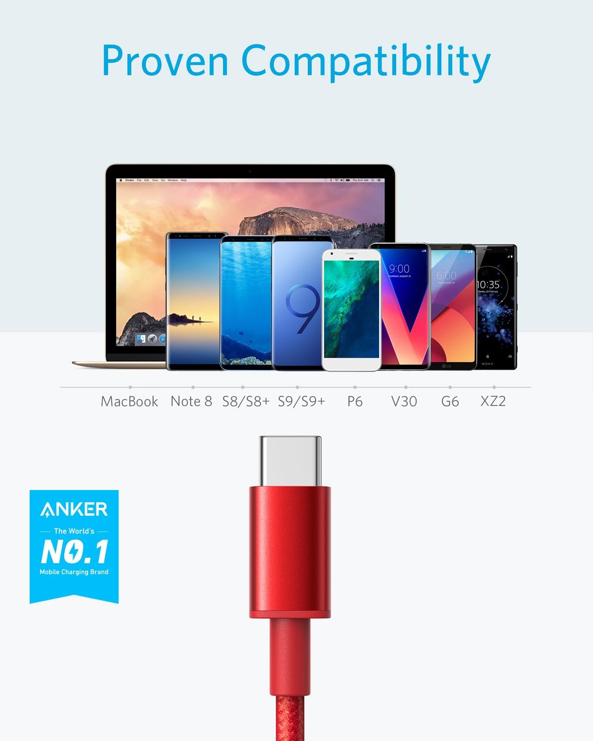 Anker USB A to USB C Cable for iPhone 17 Series, Samsung Galaxy S10 S10+, LG V30 and Beats Fit Pro (2 Pack, 6FT Red)