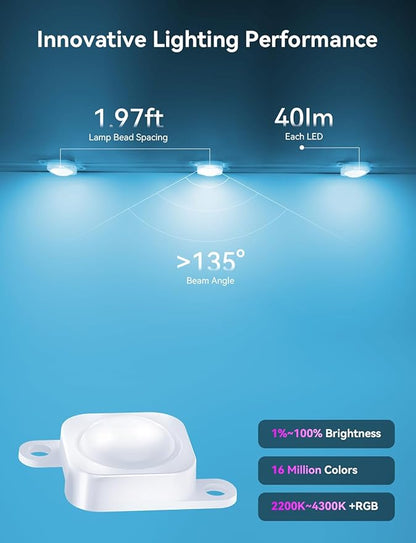 200FT Permanent Outdoor Christmas Lights for House, APP & Remote Control RGB LED Strip, IP67 Waterproof Eave Lights with DIY Colors for Halloween, Garden, Patio Decor