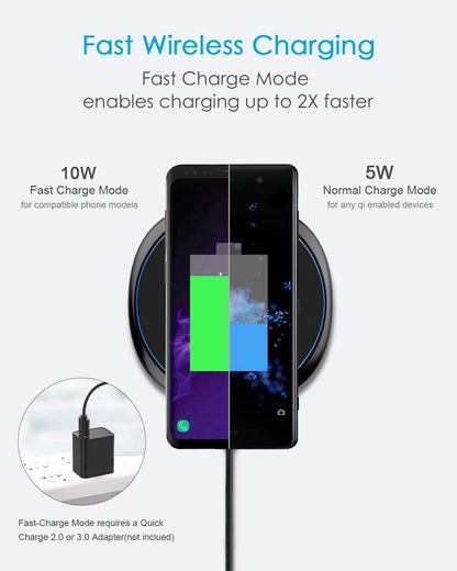 NANAMI Fast Wireless Charger [2 Pack] - Qi Certified Wireless Charging Pad for iPhone 17/17 Pro/17 Pro Max/16/15/14/13/13 Pro/12,10W for Samsung Galaxy S25/S25 Ultra/S24/S24 Ultra/S23/S22, New Airpods